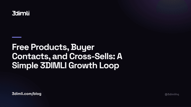 Cover Image for Free Products, Buyer Contacts, and Cross-Sells: A Simple 3DIMLI Growth Loop